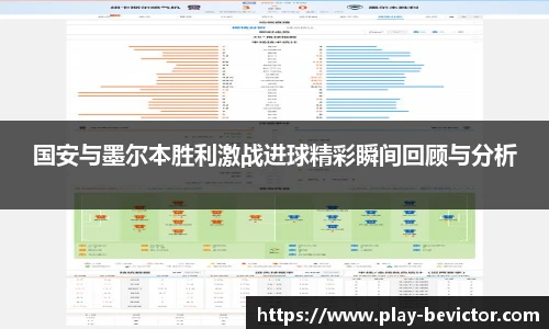 国安与墨尔本胜利激战进球精彩瞬间回顾与分析
