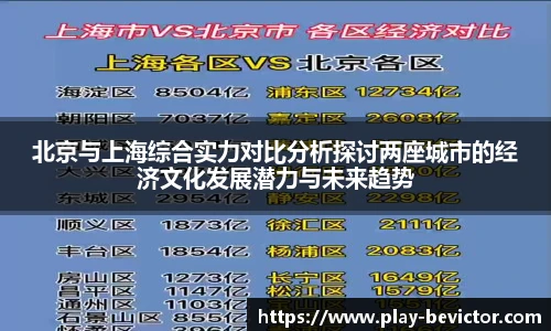北京与上海综合实力对比分析探讨两座城市的经济文化发展潜力与未来趋势
